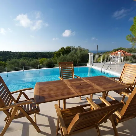 Vryonis By Vintage Travel Villa *